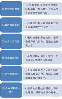 25省市知識(shí)產(chǎn)權(quán)規(guī)劃密集出臺(tái)，非金屬礦粉體企業(yè)如何以技術(shù)轉(zhuǎn)讓破局？