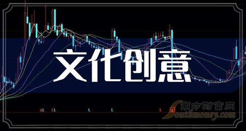 數(shù)字文化創(chuàng)意應(yīng)用服務(wù) 2024年資本市場的新藍(lán)海與相關(guān)上市公司深度解析